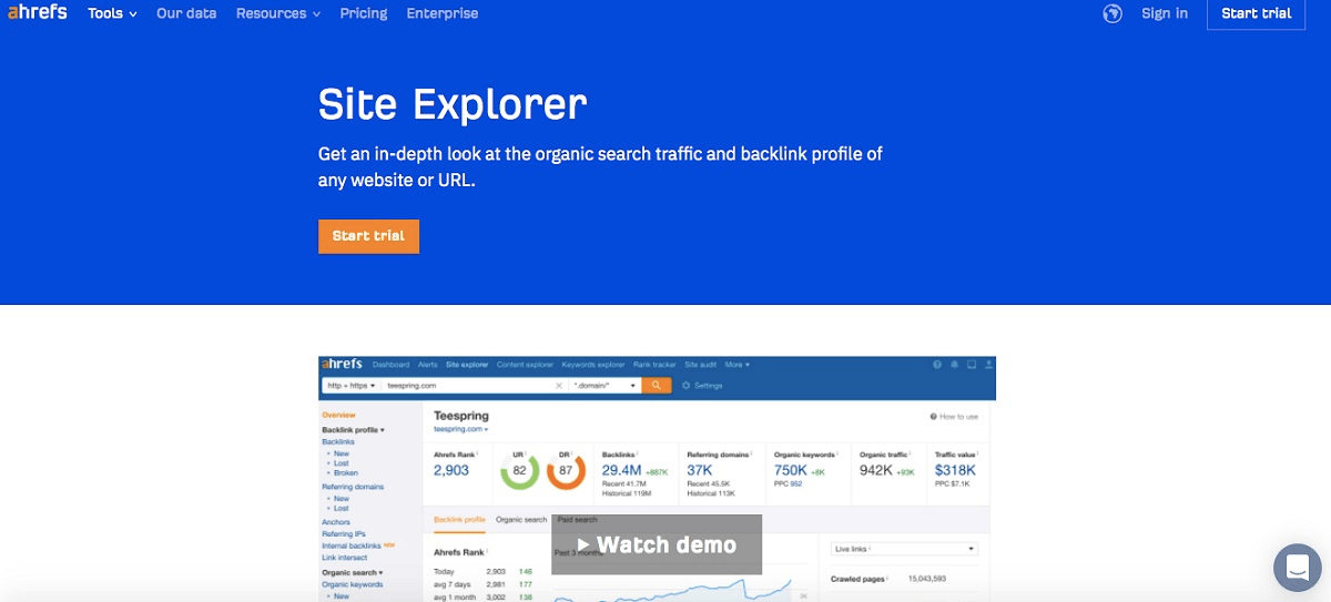 Ahrefs Ahrefs